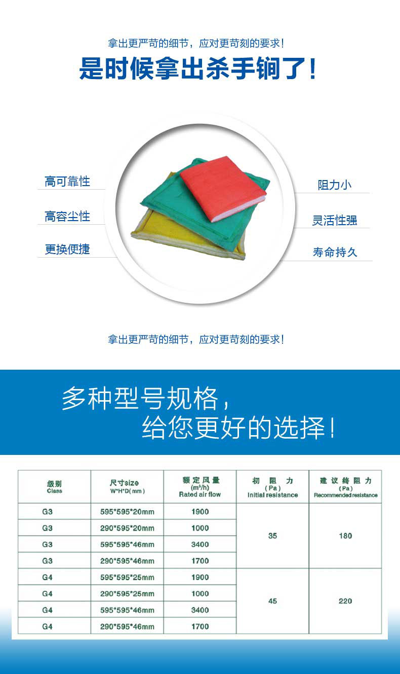 捷霖鐵絲過濾板擁有高可靠性、高容塵性、更換便捷、阻力小，壽命長等產(chǎn)品特色